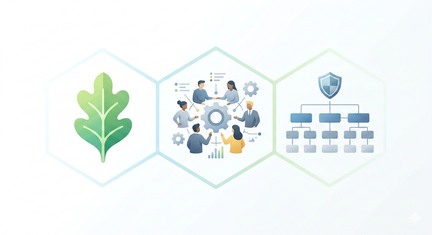 ESG Strategy